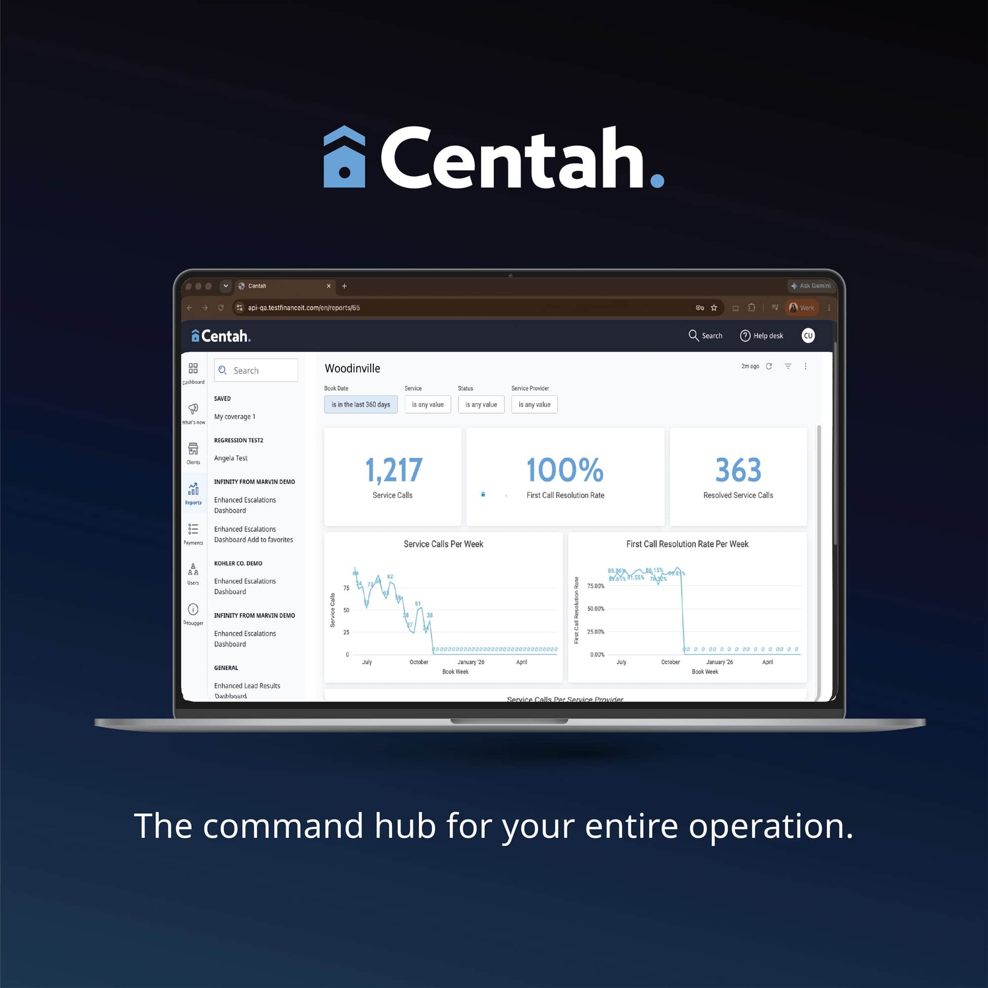 Centah CRM